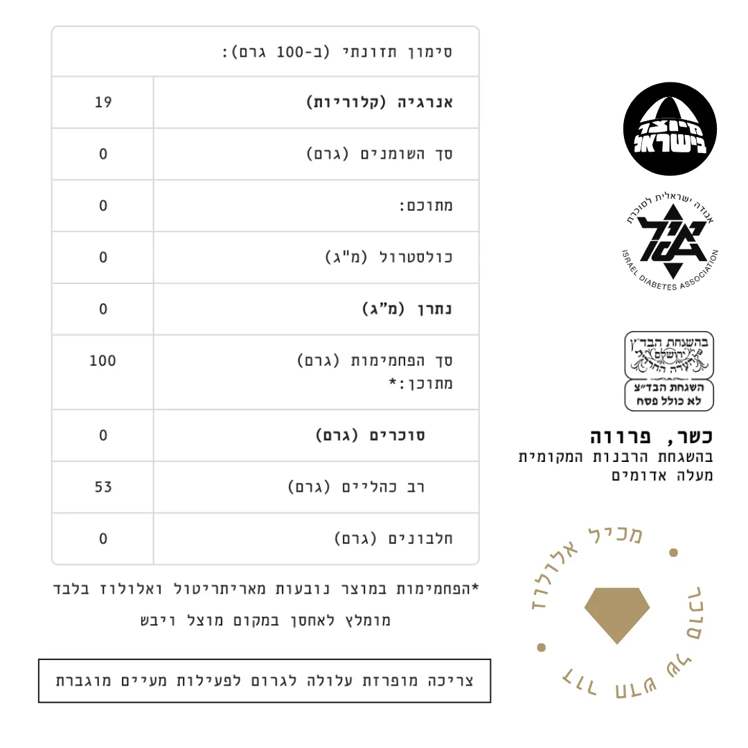 רשימת הרכיבים של סוויטאנגו גולד